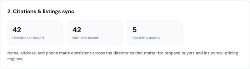 Real UI crop of the Listings Sync deliverable, from the PIMS sample report