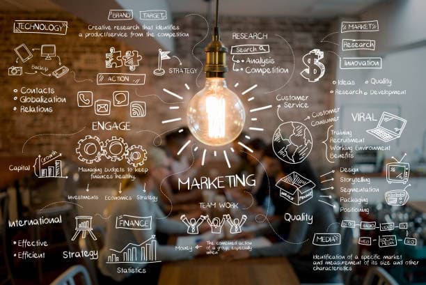 Navigating Turbulent Waters: Marketing Strategies for Resilience in the Energy Industry