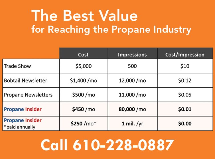 Propane Pricing Propane Insider
